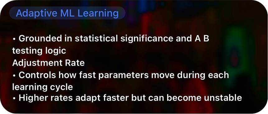 Live Activity — Adaptive ML Learning flashcard